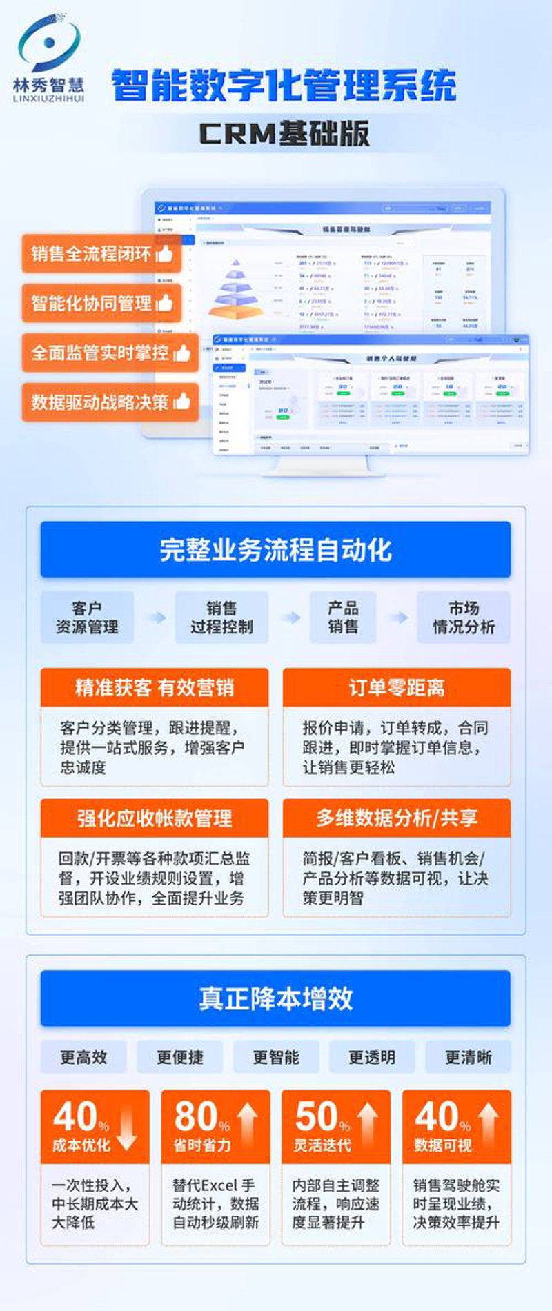 进销存软件