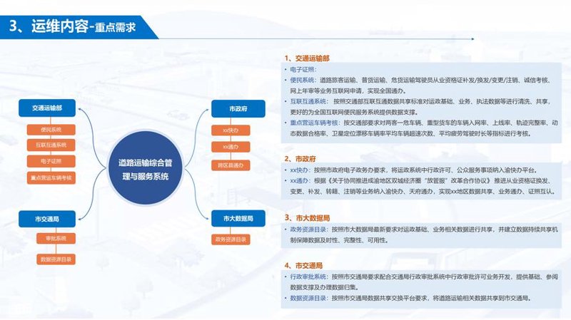 探索企业管理系统定制化的新路径