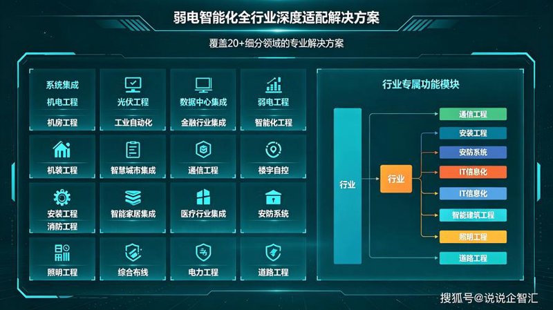 进销存软件：让管理更简单